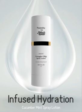 Cucumber Mint (1:1:1 THC:CBD:CBG) Spray 100 mg, Lotion