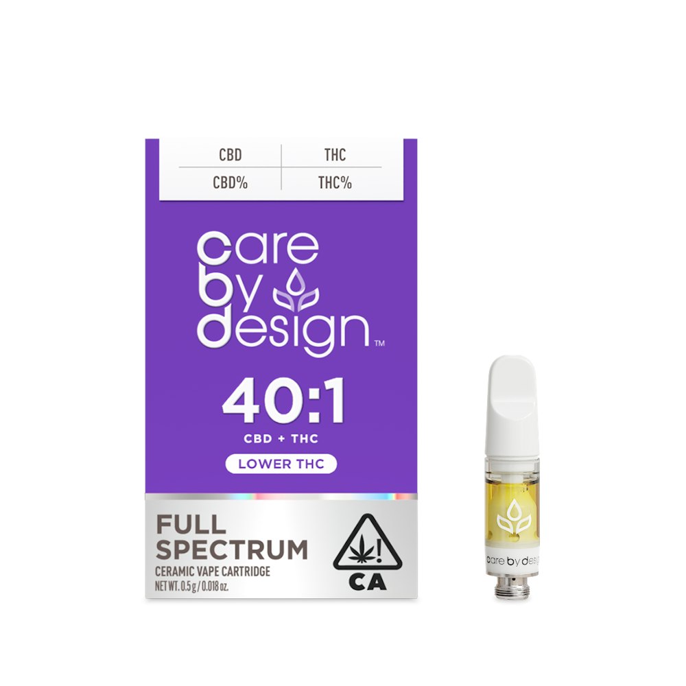 CARE BY DESIGN — CBD blend
